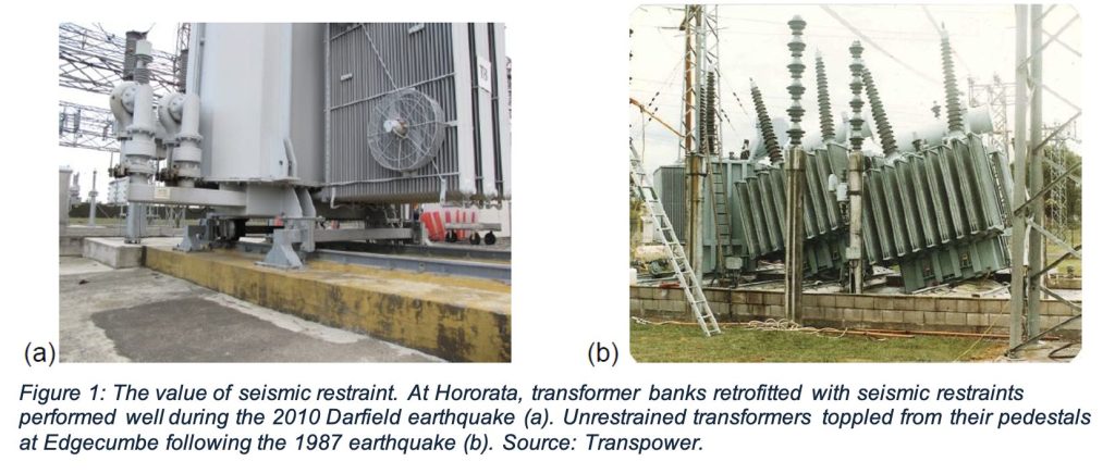 Figure 1: The value of seismic restraint. At Hororata, transformer banks retrofitted with seismic restraints performed well during the 2010 Darfield earthquake (a). Unrestrained transformers toppled from their pedestals at Edgecumbe following the 1987 earthquake